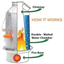 Kelly Kettle Grand 'Base Camp' 1.6L - Acier Inoxydable -Camp - Vélo Kids Magasin kelly kettle grand base camp 16l acier inoxydable 4