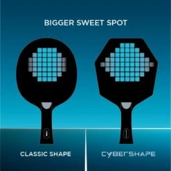 Stiga RAQUETTE DE TENNIS DE TABLE Cybershape Control System 9 Stiga RAQUETTE DE TENNIS DE TABLE Cybershape Control System -Camp - Vélo Kids Magasin raquette de tennis de table cybershape control system 4