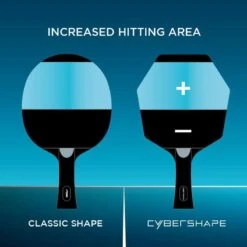 Stiga RAQUETTE DE TENNIS DE TABLE Cybershape Truls System 9 Stiga RAQUETTE DE TENNIS DE TABLE Cybershape Truls System -Camp - Vélo Kids Magasin raquette de tennis de table cybershape truls system 3